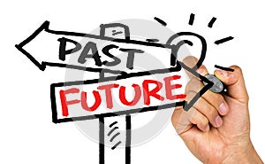 Past or future on signpost hand drawing on whiteboard