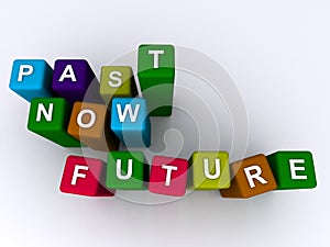 Past, now, future