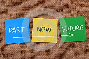 Past Now Future, text words typography written on paper, life and business motivational inspirational