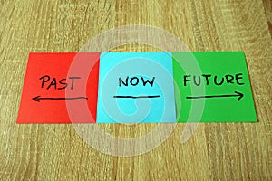 Past, now, future written on multi-colored stickers