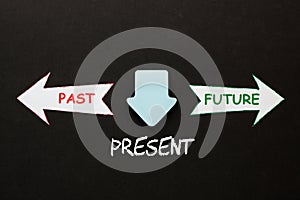 Past Present Future