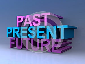 Past present future