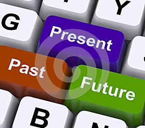 Past Present And Future Keys Show Evolution Or Aging