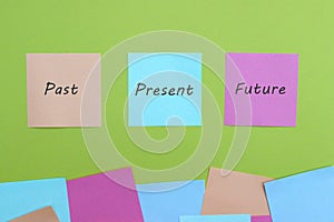 Past, present, future, the phrase is written on multi-colored stickers.