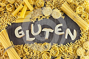 Pasta and bread contains gluten