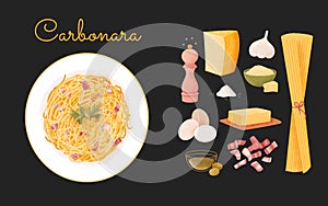 Pasta carbonara recipe instruction. Carbonara concept preparation steps with ingredients. Vector cartoon illustration