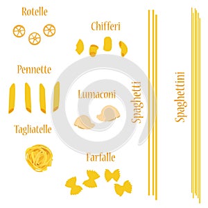 Pasta set