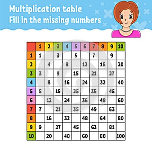 Paste the missing numbers. Learning multiplication table. Handwriting practice. Education developing worksheet. Color activity