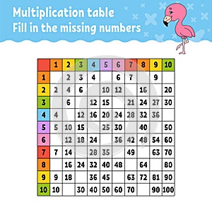 Paste the missing numbers. Learning multiplication table. Handwriting practice. Education developing worksheet. Color activity