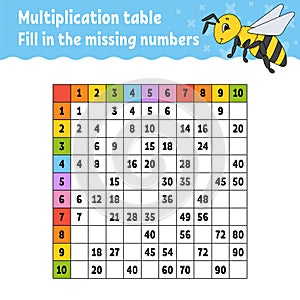 Paste the missing numbers. Learning multiplication table. Handwriting practice. Education developing worksheet. Color activity
