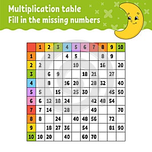 Paste the missing numbers. Learning multiplication table. Handwriting practice. Education developing worksheet. Color activity