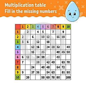 Paste the missing numbers. Learning multiplication table. Handwriting practice. Education developing worksheet. Color activity