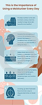 Pastel Blue Simple This is the Importance of Using a Moisturizer Every Day Infographic