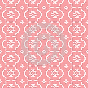 Pastel retro vector pattern