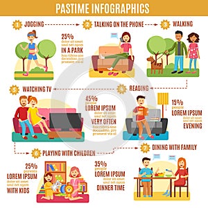 Pastime Infographics Diagram photo