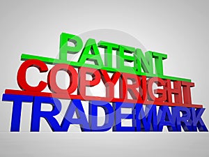 Patent Copyright Trademark