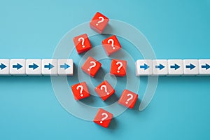 The path is interrupted by uncertainty. Uncertainty, threat and danger.