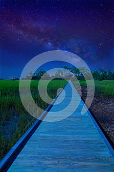 Path to unknown destination with milky way