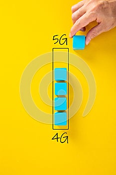 The path of upgrading. The concept of development from 4G to 5G