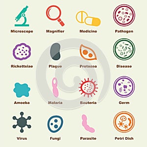 Pathogen elements