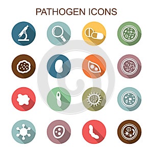 Pathogen long shadow icons