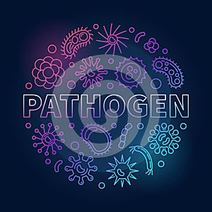 Pathogen round vector colorful concept line illustration