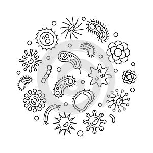 Pathogen and viruses round vector minimal line illustration