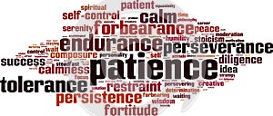 Patience word cloud