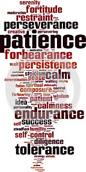 Patience word cloud