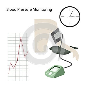 Patient with Blood Pressure on White Background