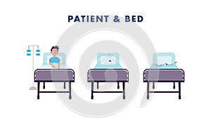 Patient laying at bed resting and empty patient at bed at hospital or clinic illustration set