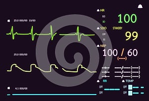 Patient monitor showing vital signs ECG and EKG. Vector illustration