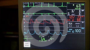 Patient's vital signs