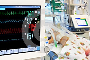 Patients monitor in neonatal ICU