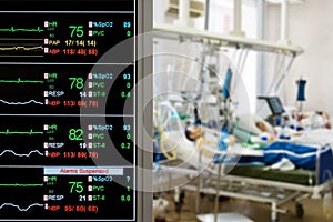 Patients monitoring in ICU photo