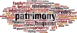 Patrimony word cloud