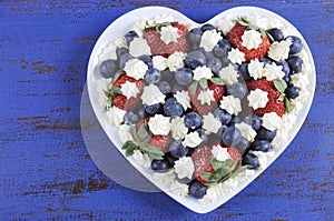 Patriotic red, white and blue berries with fresh whipped cream stars with copy space.