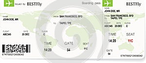 Pattern of airline boarding pass ticket