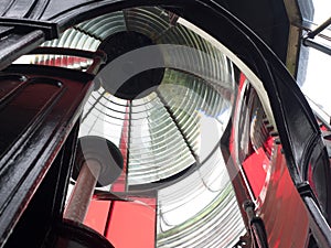 Pattern created by lighthouse lens