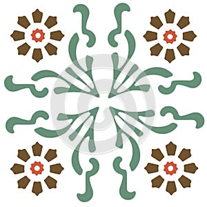 The pattern of encaustic tile