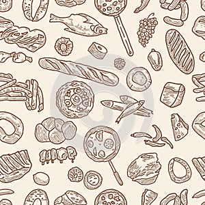 Pattern of the foodstuff