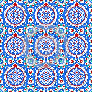 Pattern in Islamic design