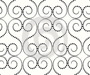 The pattern of large whorls