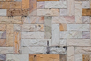 Pattern of Modern stone Brick Wall Surfaced