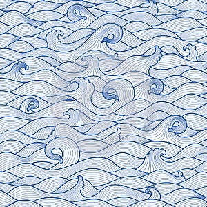 Pattern monotone blue sea waves