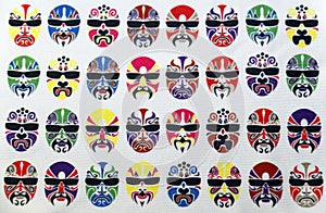 Pattern of painted faces.