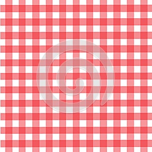 Pattern picnic tablecloth