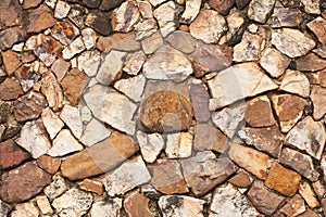 Pattern of rock wall