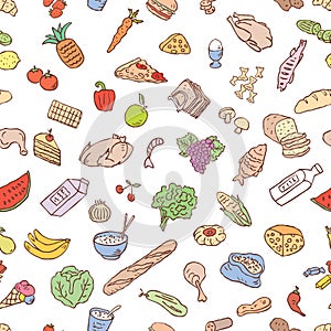 Pattern of the various foodstuff