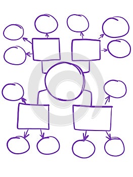 Mind mapping presentation set.